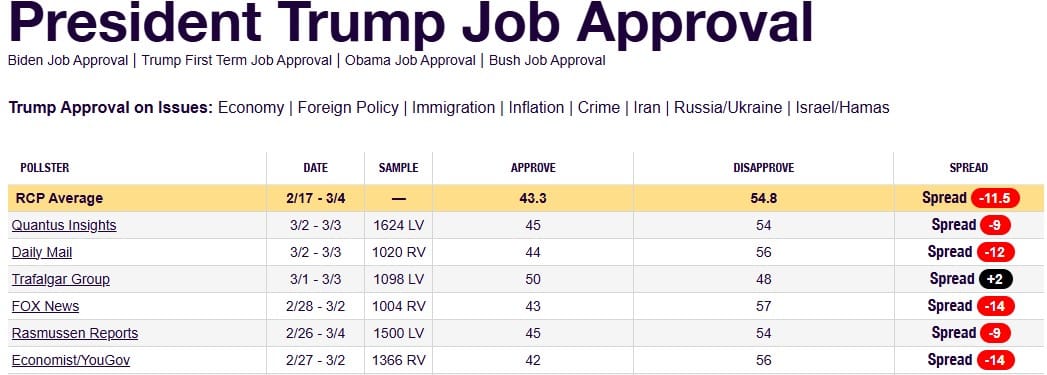 Midterms Hang in the Balance